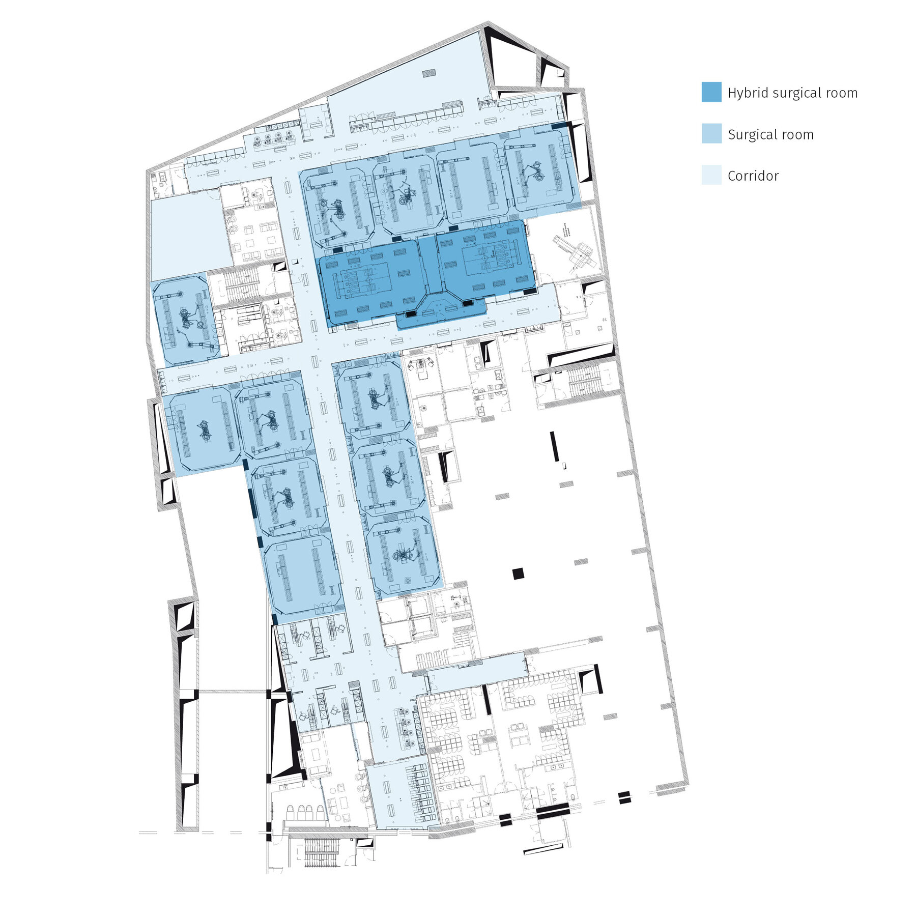 layout operating area