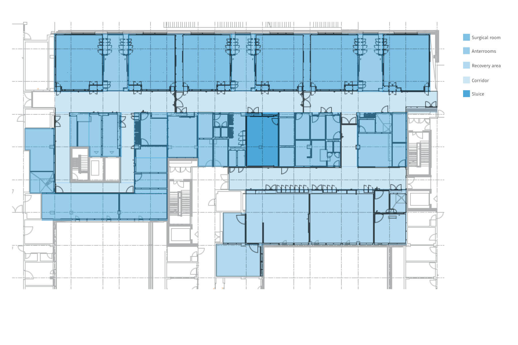 room layout operating area