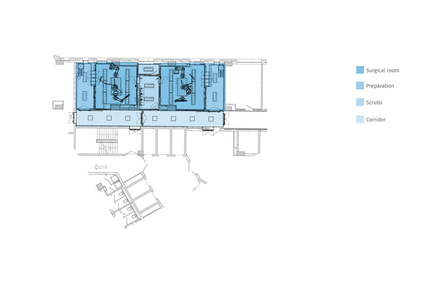 layout operating area