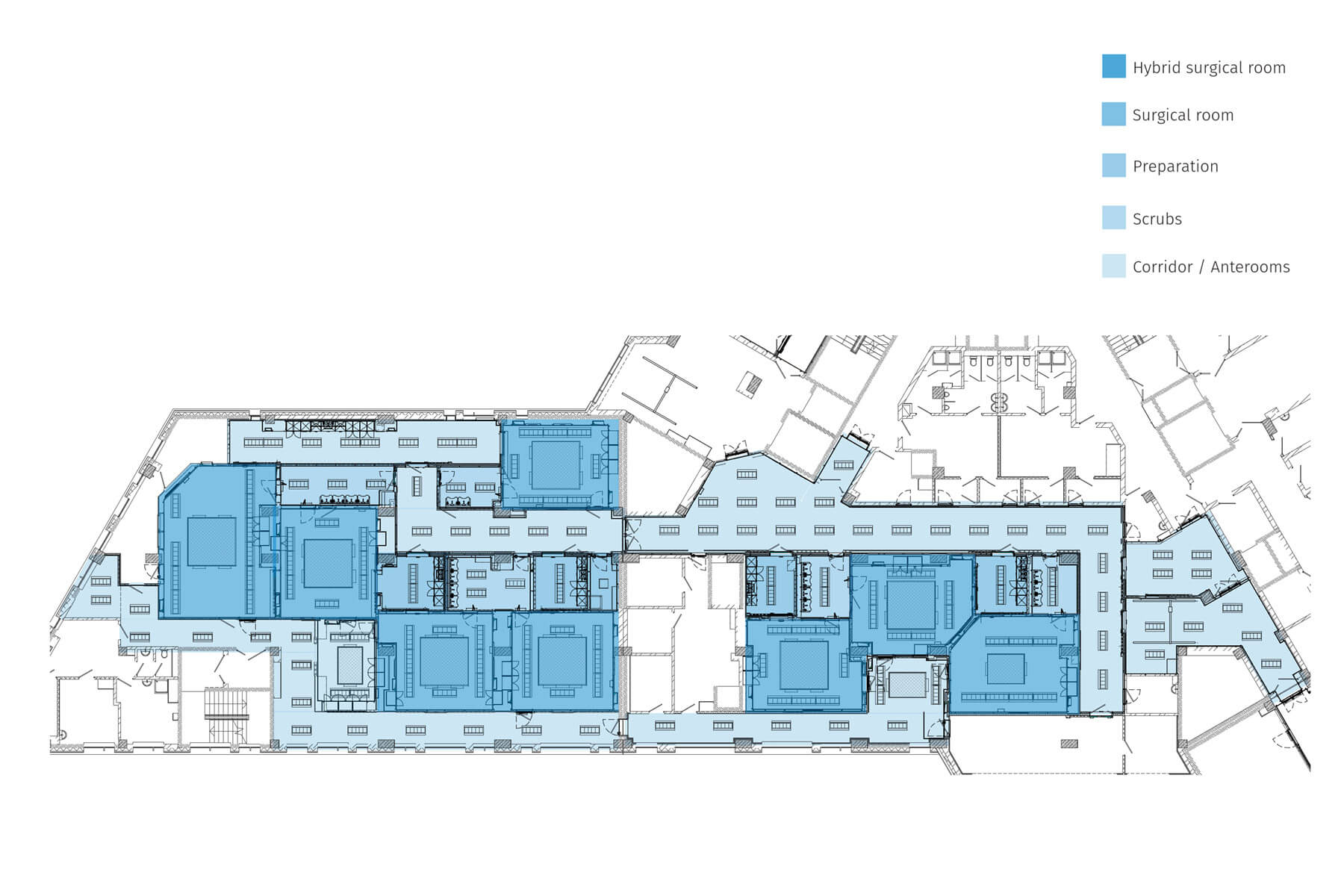 layout operating area