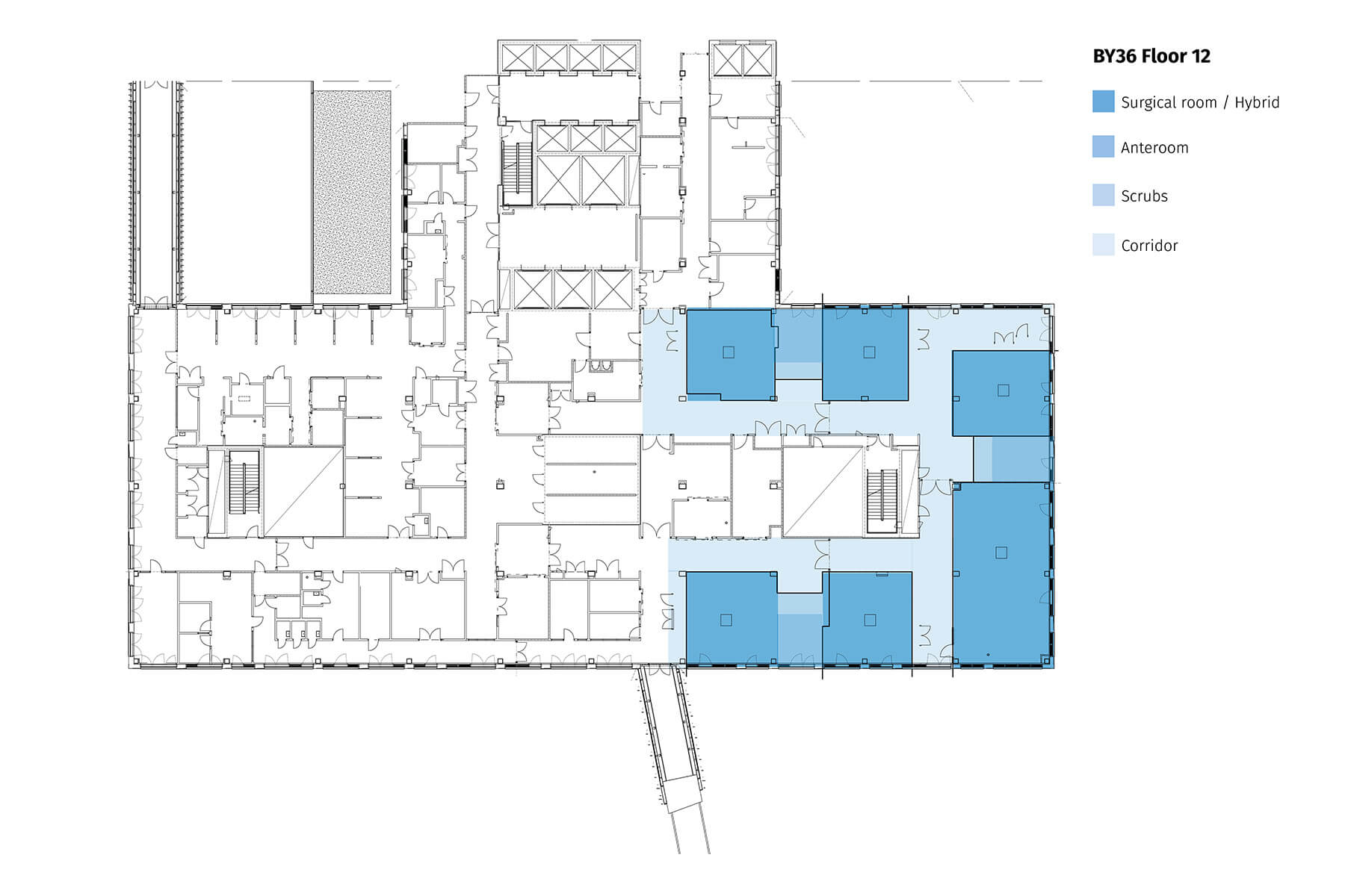 layout operating area