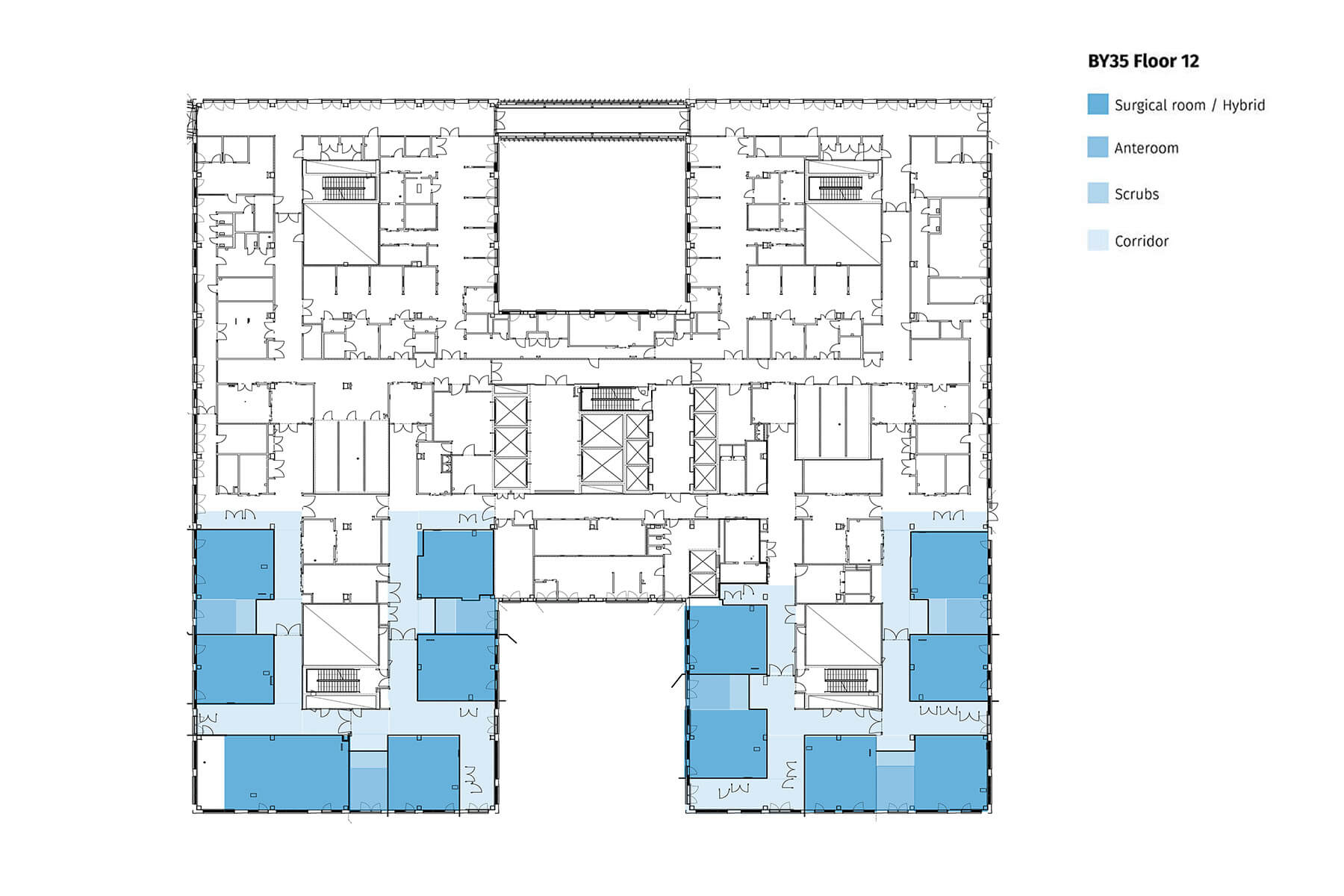 layout operating area
