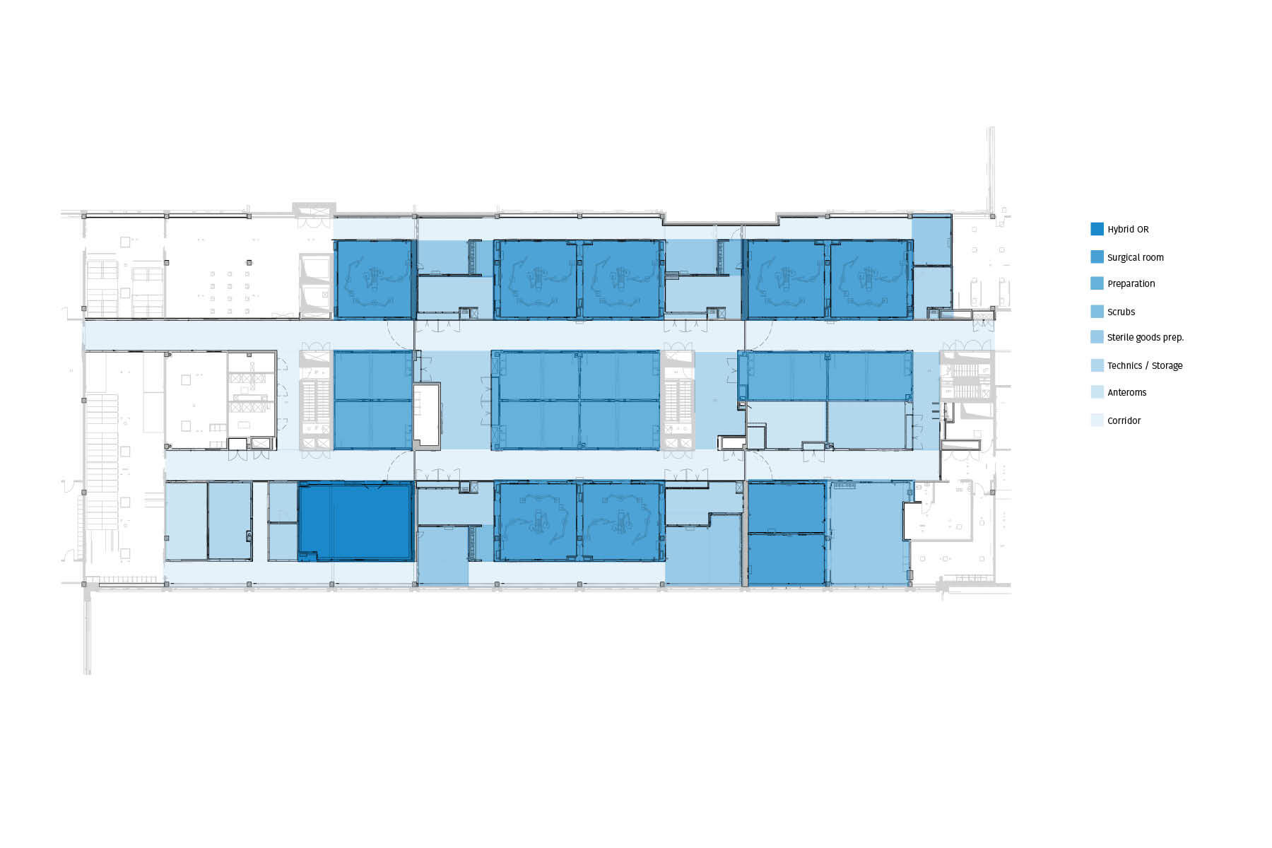 overview OR area Kantonsspital St. Gallen
